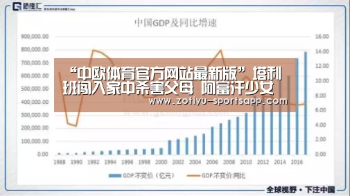 中欧体育官网登录入口