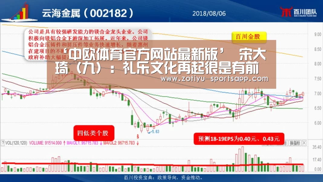 ‘中欧体育官方网站最新版’
宋大琦(九):礼乐文化再起很是有前途!(图2) 中欧体育官方网站最新版