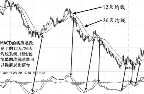 中欧体育官网登录入口