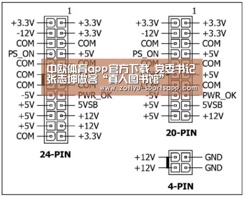 中欧体育app官方下载_党委书记张志坤做客“真人图书馆”(图2) 中欧体育app官方下载